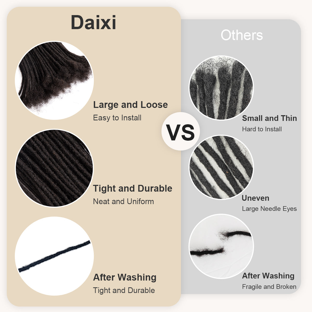 0.8cm Human Hair Loc Extensions Locs Dreads Hair Extensions For Men and Women (6-18 Inch)