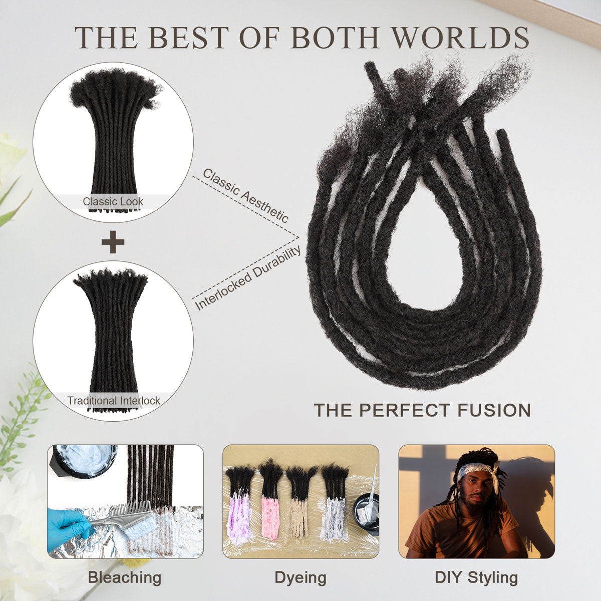 Fusion Locs 100% Human Hair Loc Extensions, Lighter and Softer, Natural Black