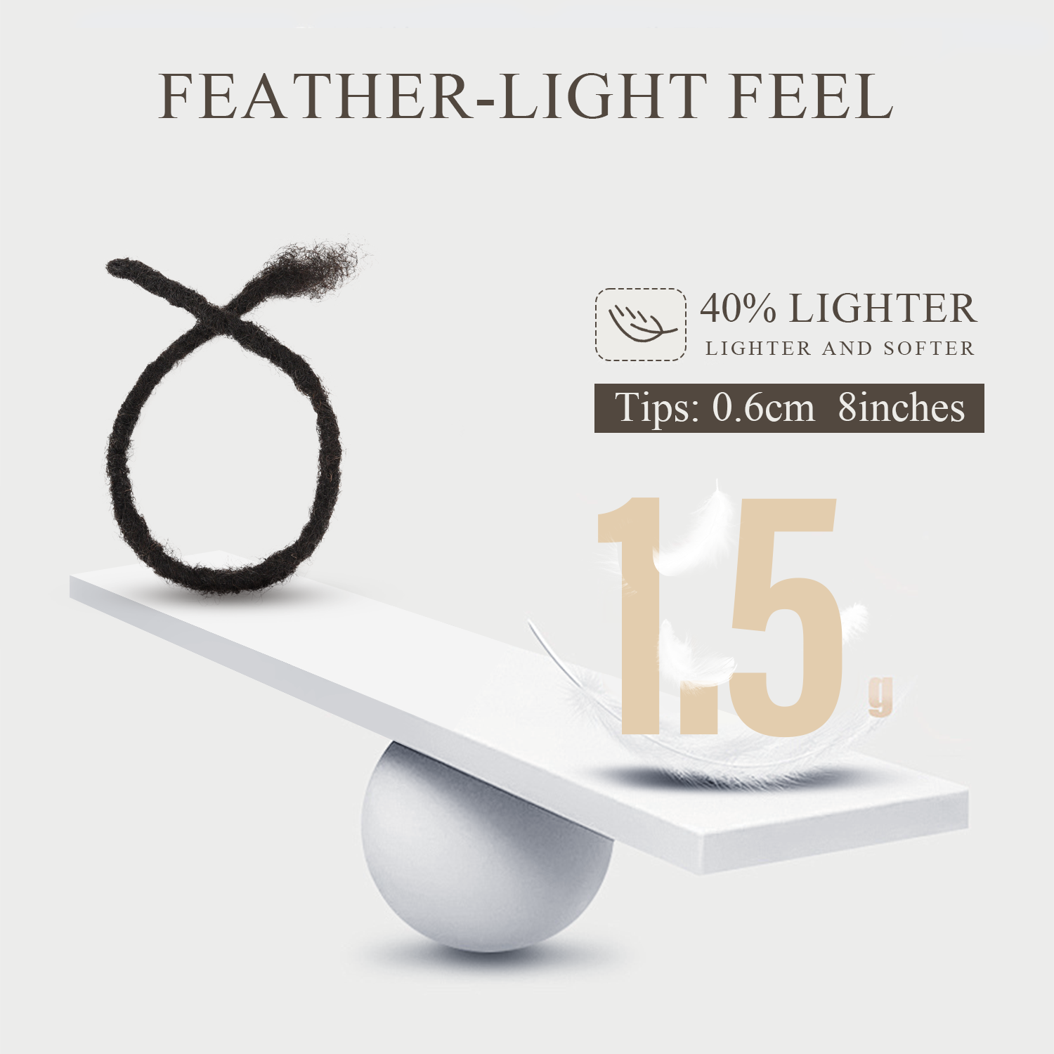 Fusion Locs 100% Human Hair Loc Extensions, Lighter and Softer, Natural Black