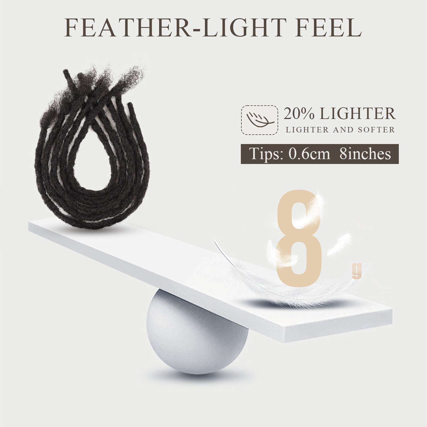 Fusion Locs 100% Human Hair Loc Extensions, Lighter and Softer, Natural Black