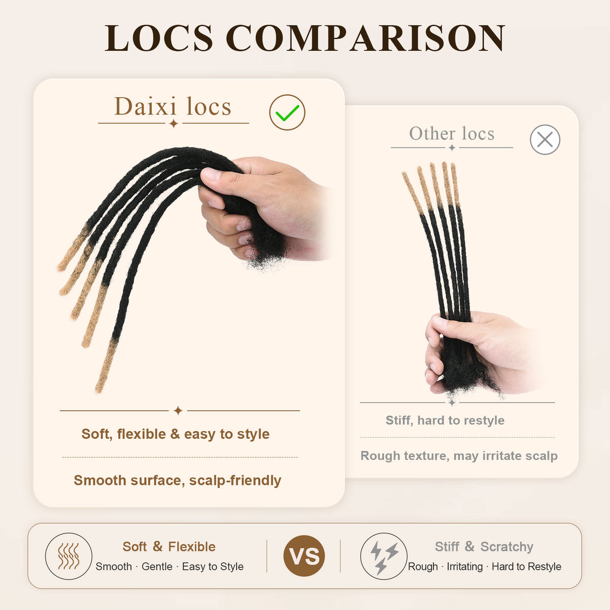 Daixi locs comparison showing soft, flexible texture versus stiff locs.