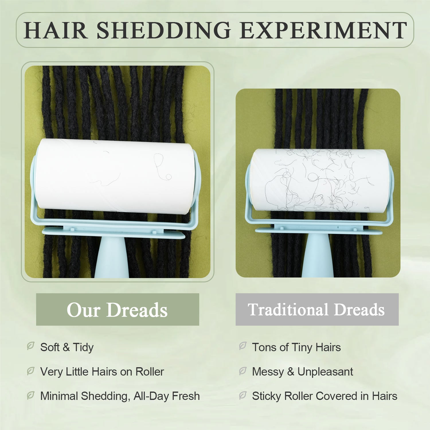 0.6cm Soft Locs 100％ Human Hair Loc Extensions for Black Men and Women, Lightweight, Natural Black