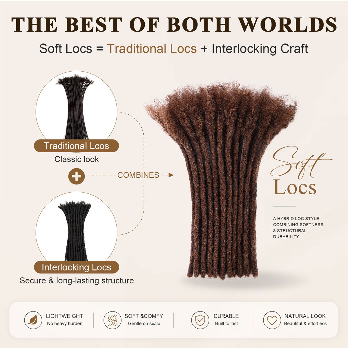 #4 Dark Brown Soft Locs 100％ Human Hair Loc Extensions for Black Men and Women, Lightweight