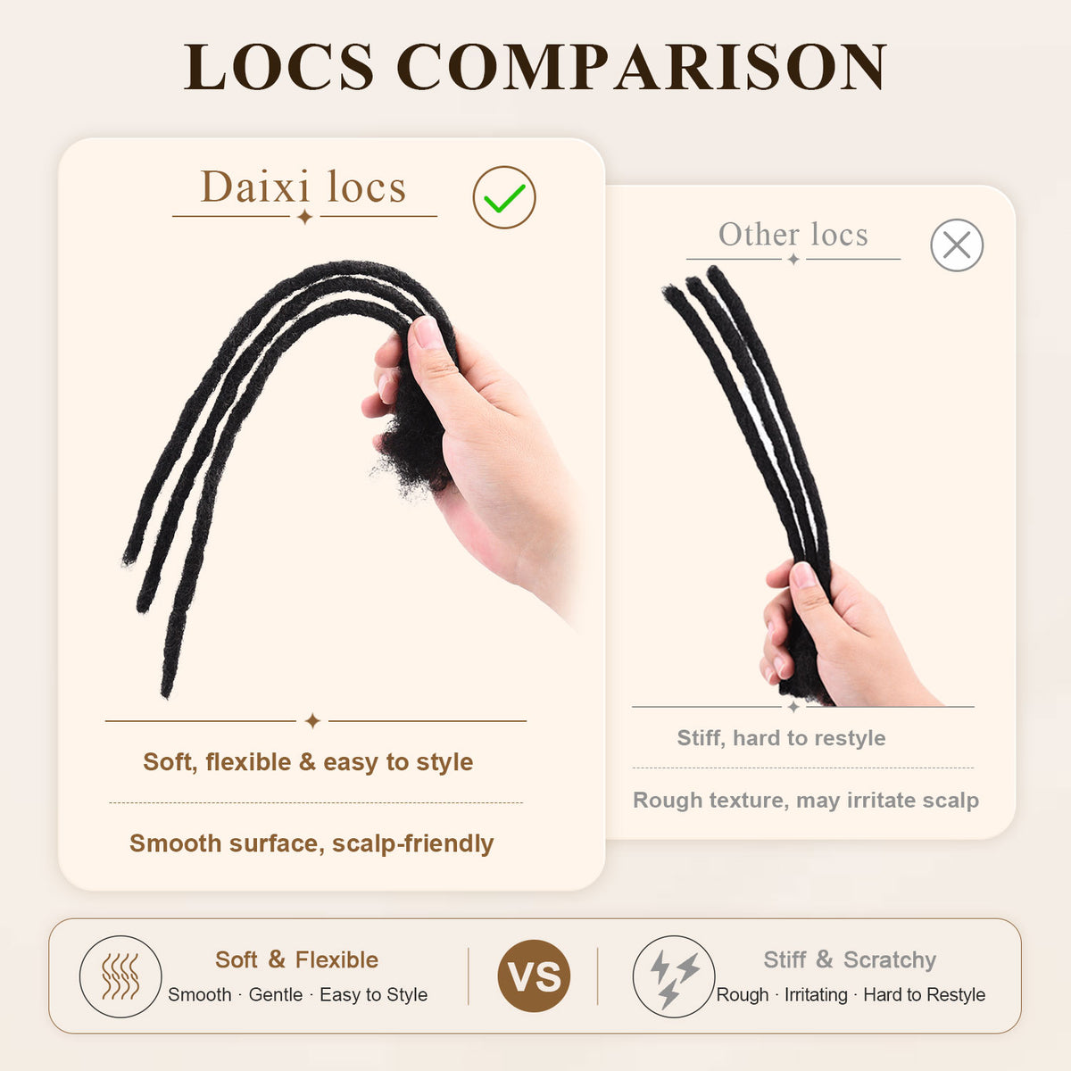 Extensions de cheveux humains Dreadlocks Locs Dreads Extensions de cheveux 0,8 cm d'épaisseur (6-18 pouces)