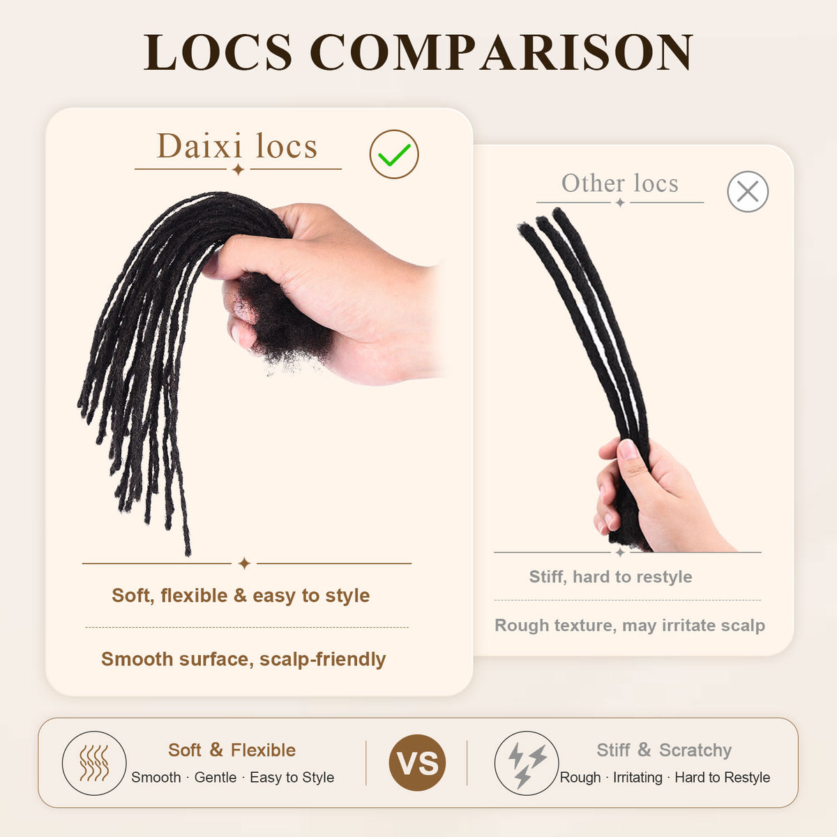 prolongements de cheveux de Locs de prolongements de dreadlocks de cheveux humains d'épaisseur de 0.2cm 6-18 pouces
