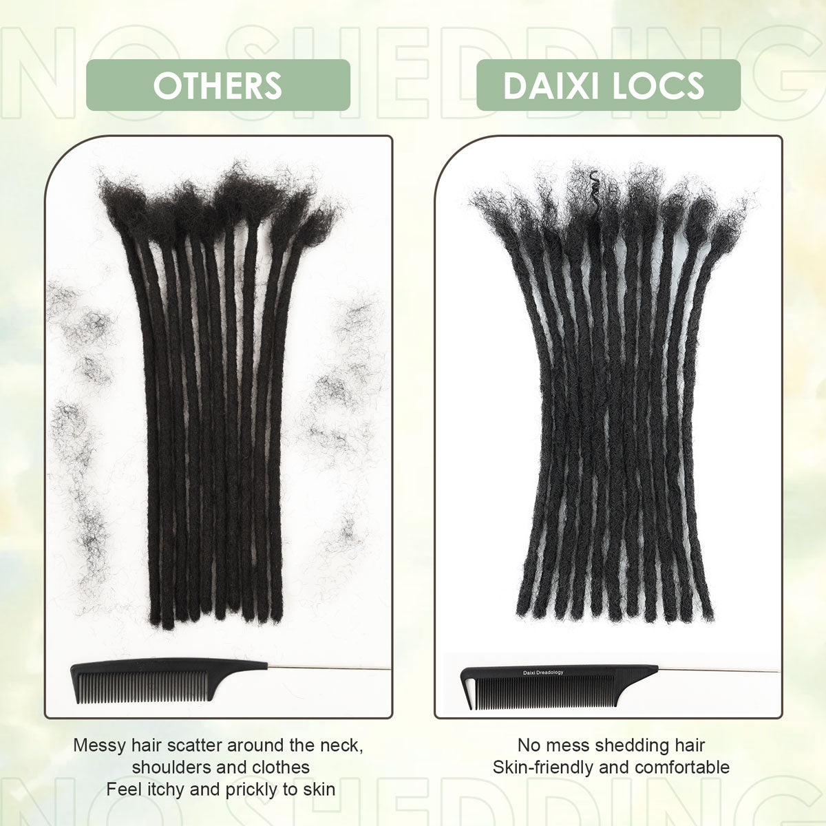 0.6cm Soft Locs 100％ Human Hair Loc Extensions for Black Men and Women, Lightweight, Natural Black